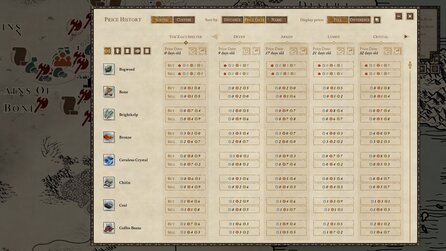 Vagrus: The Riven Realms - Screenshots zum Rollenspiel