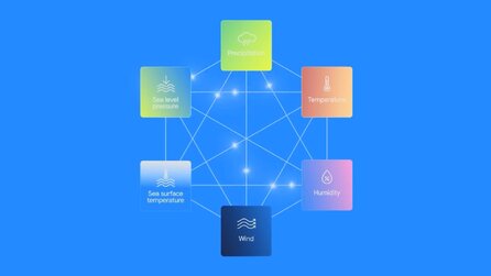 WeatherNext 2: Google stellt neues KI-System zur Wettervorhersage vor