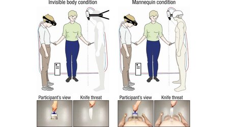 Virtual Reality - Forscher erzeugen das Gefühl »unsichtbar« zu sein