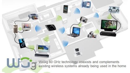 Computex 2014 - Intel macht das Notebook kabellos