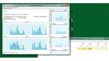 Windows 8 - Neuer verbesserter Taskmanager