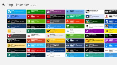 Windows 8.1 - Eine App auf bis zu 81 eigenen Geräten installieren