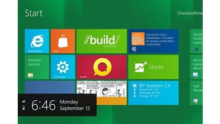 Windows 8 - Vom Tablet bis zum Server für alles geeignet