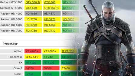 The Witcher 3 - Systemanforderungen - Technik-Check mit Grafikvergleich