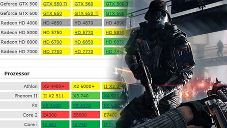 Wolfenstein: The New Order im Technik-Check - Systemanforderungen und Grafikvergleich