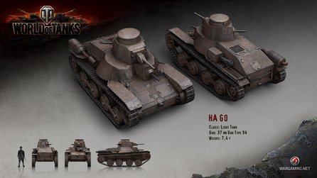 World of Tanks - Artworks und Konzeptzeichnungen von den japanischen Panzern