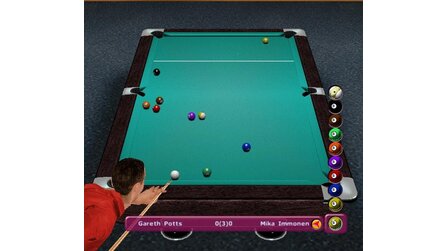 World Championship Pool