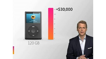 Microsoft greift iTunes an - Neuer Attacke gegen Apple