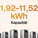 Stromspeicher zum Hammerpreis: DAS lohnt sich richtig!