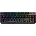 ASUS ROG Strix Scope RX