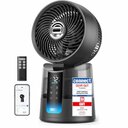 Ich hatte noch nie einen besseren Ventilator!
