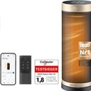 Diese Alternative lohnt sich in meinen Augen mehr als das Lidl-Angebot: