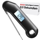 Dieses Fleischthermometer ist mein Tipp!