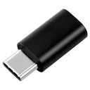 USB-Datenblocker
