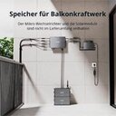 Zendure modularer Stromspeicher 960 Wh