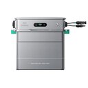 Einmal kaufen, jeden Monat sparen