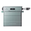 Damit machst du deinen Stromanbieter unglücklich