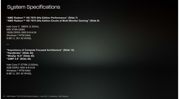 AMD Radeon HD 7970 GHz Edition