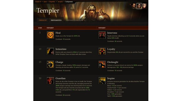 Diablo 3: Die Begleiter-Fähigkeiten des Templers