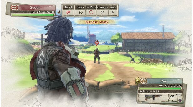 Valkyria Chronicles 4