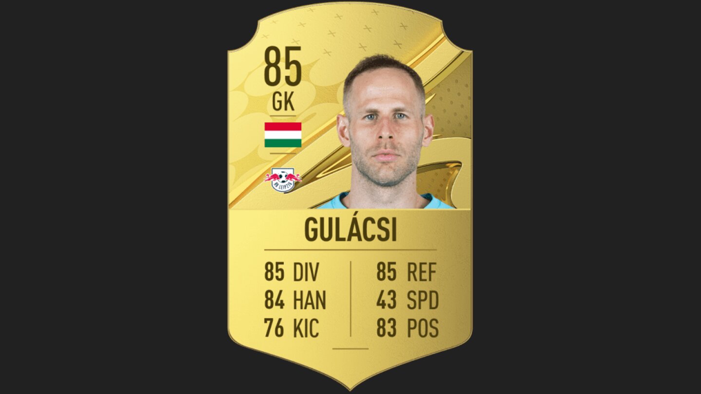 #15: Peter Gulacsi