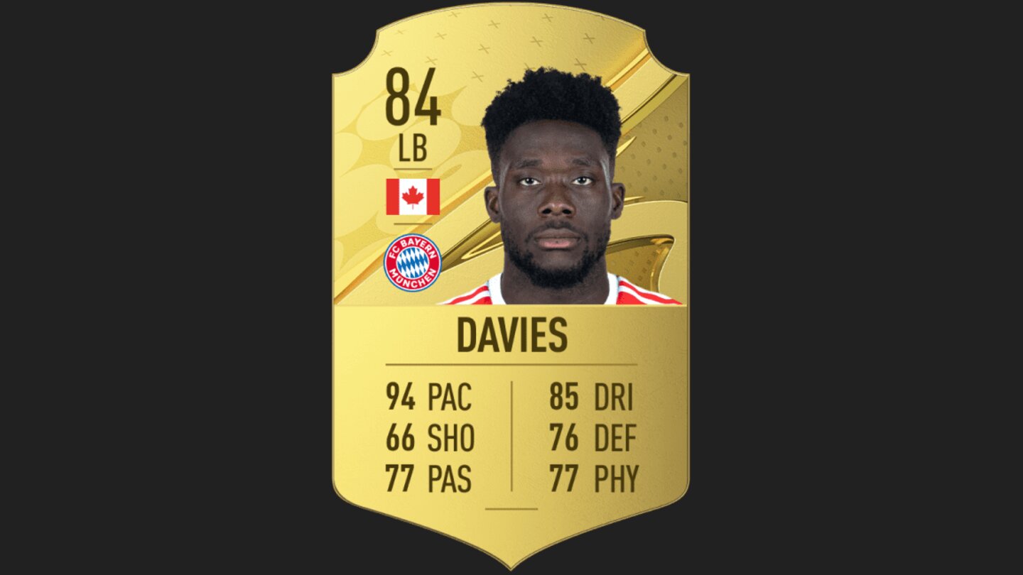 #18: Alphonso Davies
