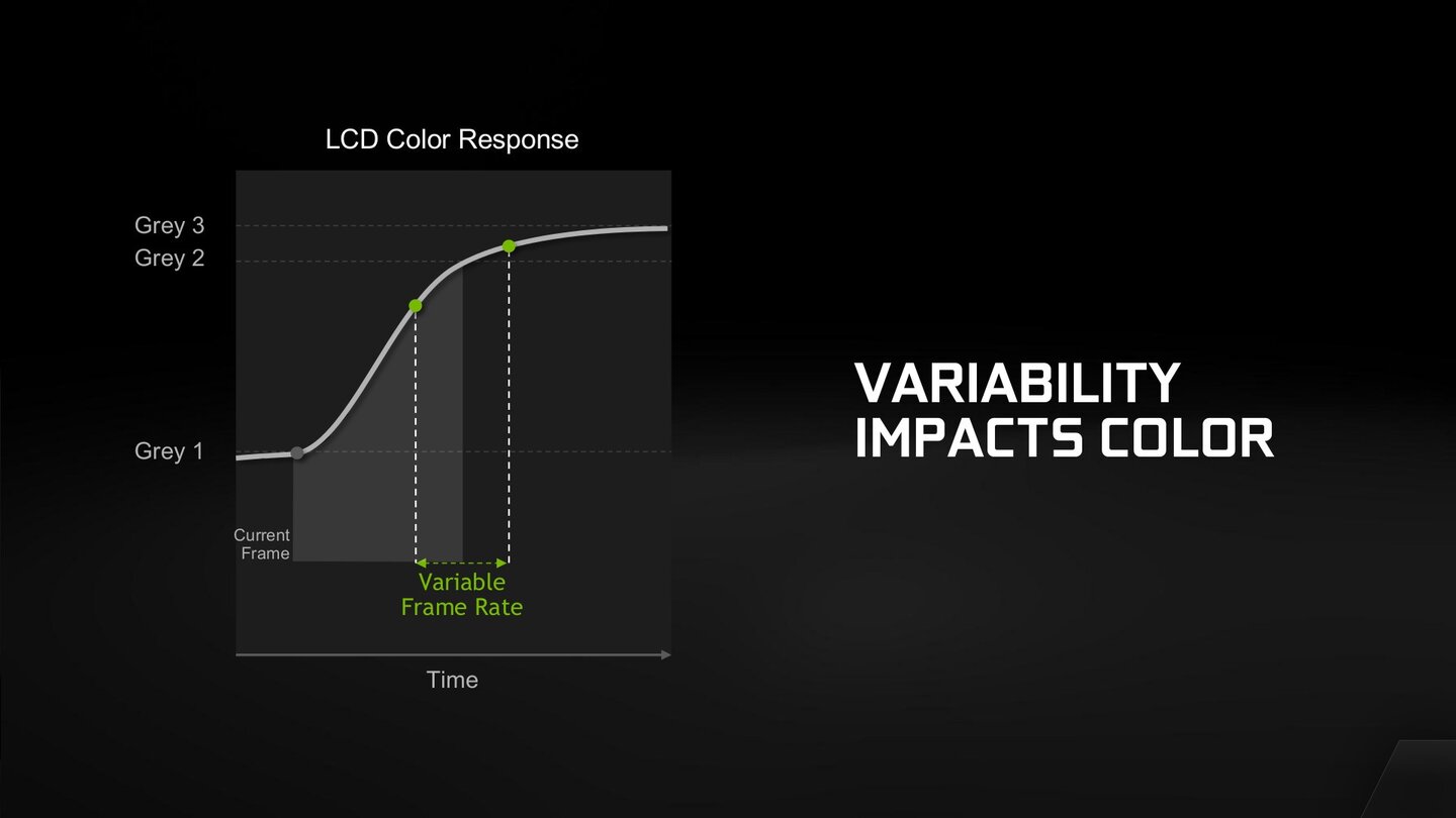 Nvidia Geforce GTX 980 Ti