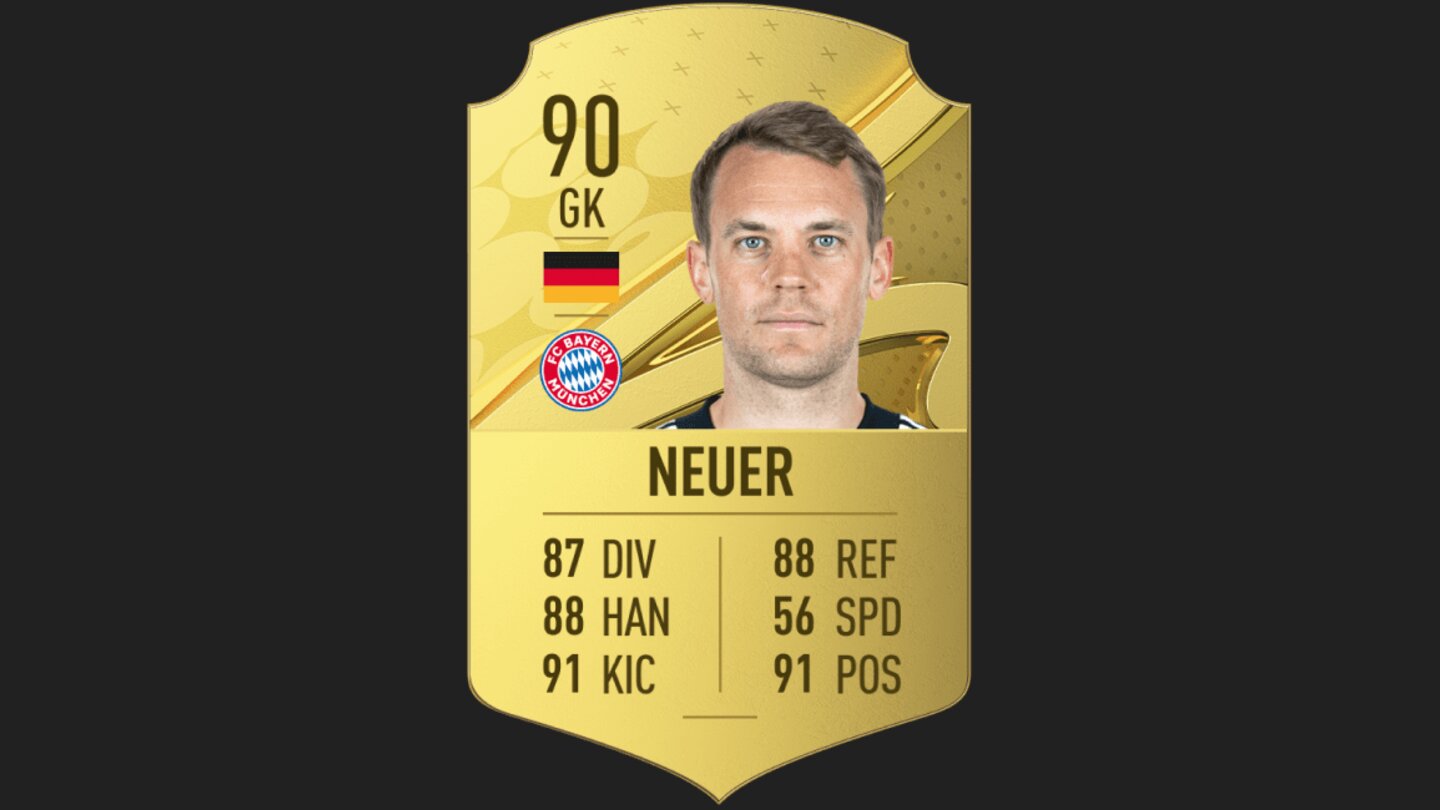 #1: Manuel Neuer