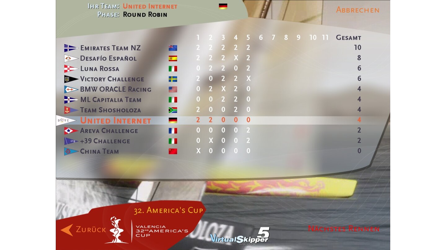 32nd Americas Cup Das Spiel 2