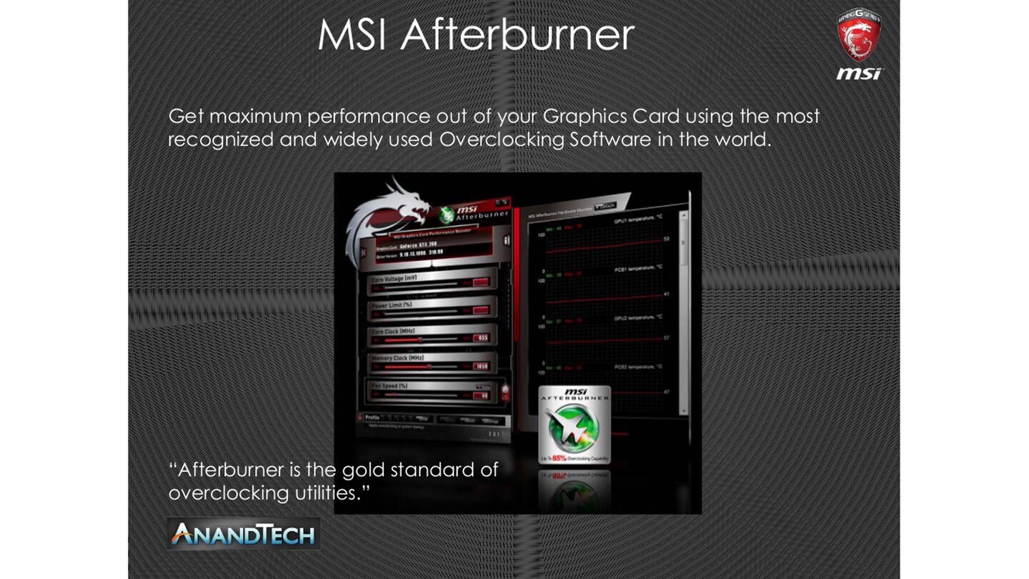 MSI Geforce GTX 960 Gaming 2G - Hersteller-Präsentation