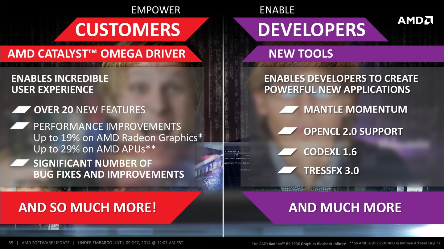 AMD - CATALYST OMEGA
