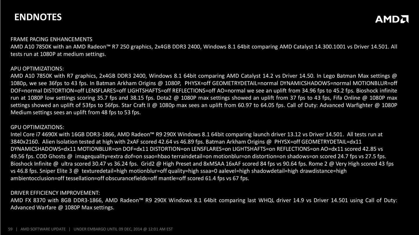 AMD - CATALYST OMEGA