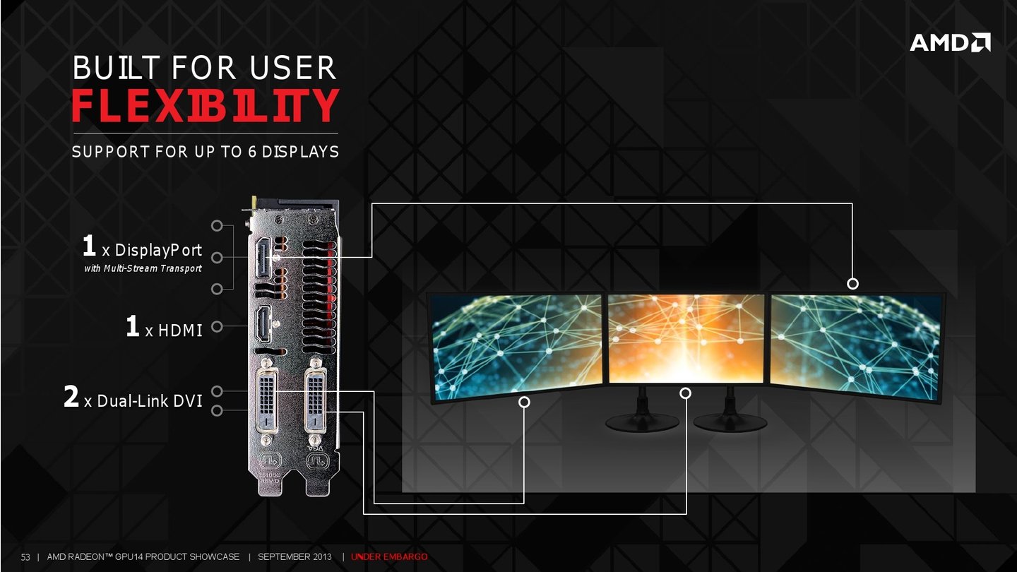 Hersteller-Präsentation zur AMD Radeon-R-Serie