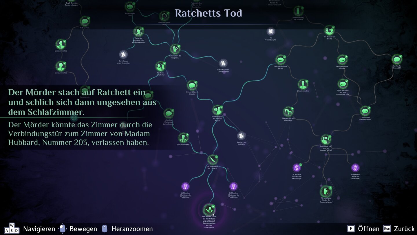 Agatha Christie: Mord im Orient-Express