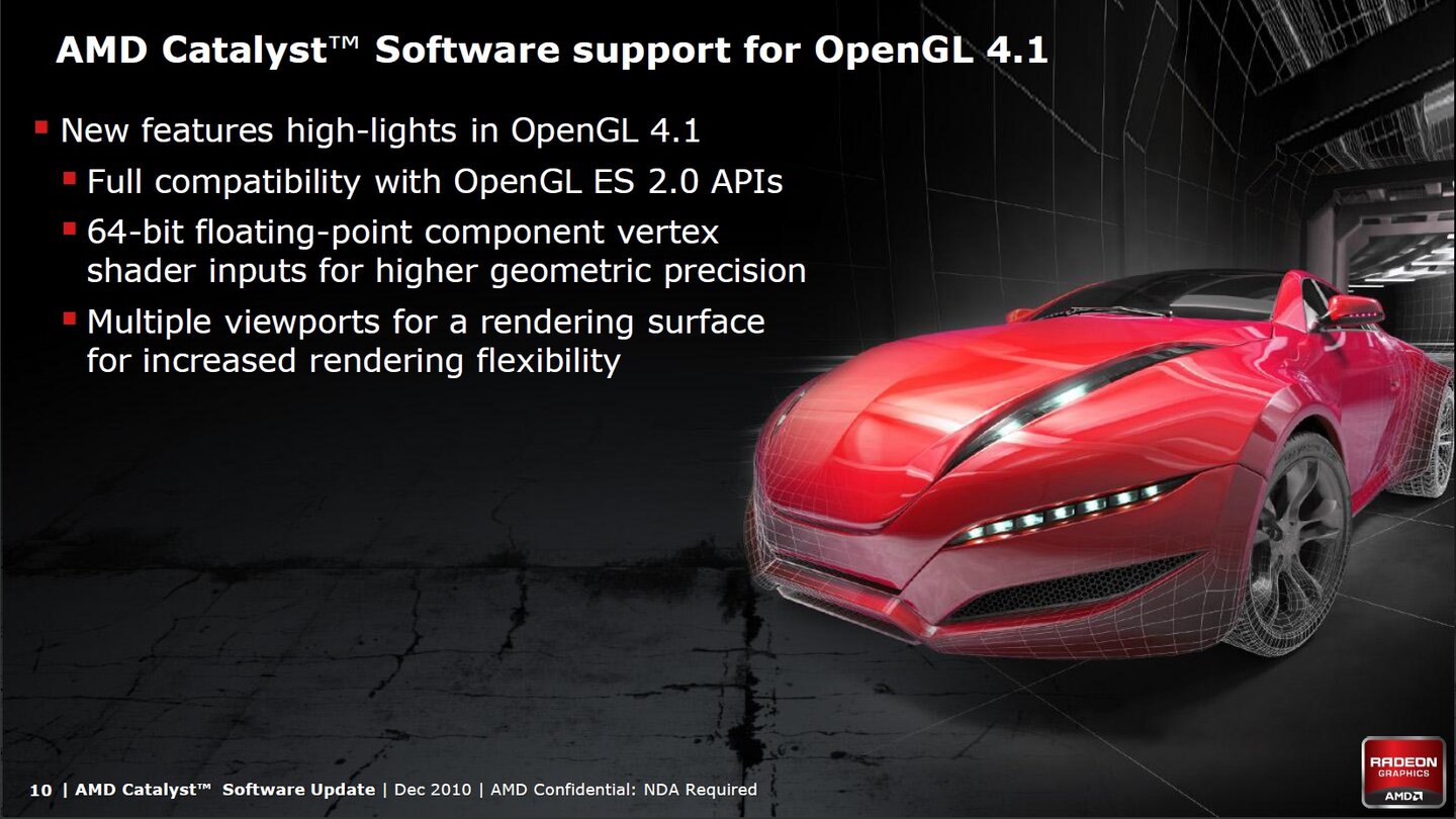 AMD Catalyst 10.12