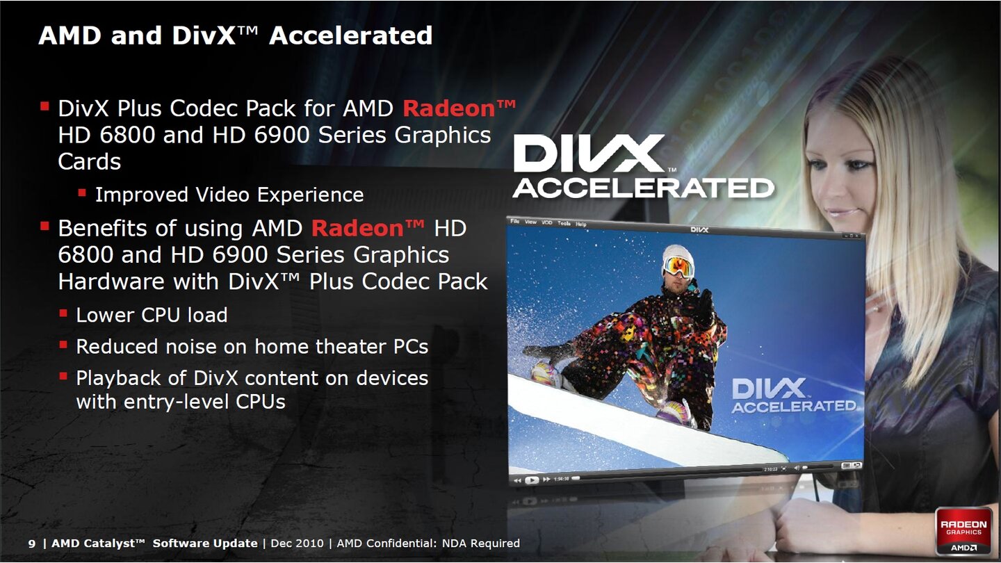 AMD Catalyst 10.12