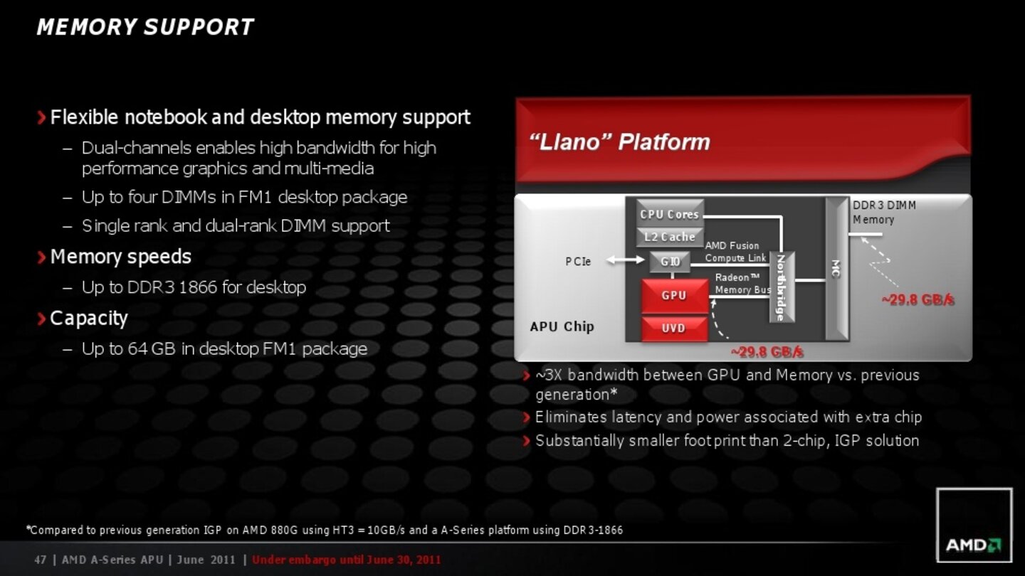 AMD Fusion Hersteller-Präsentation