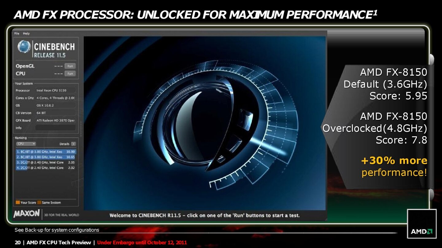 AMD FX 8150 Bulldozer Prozessor Launch Präsentation