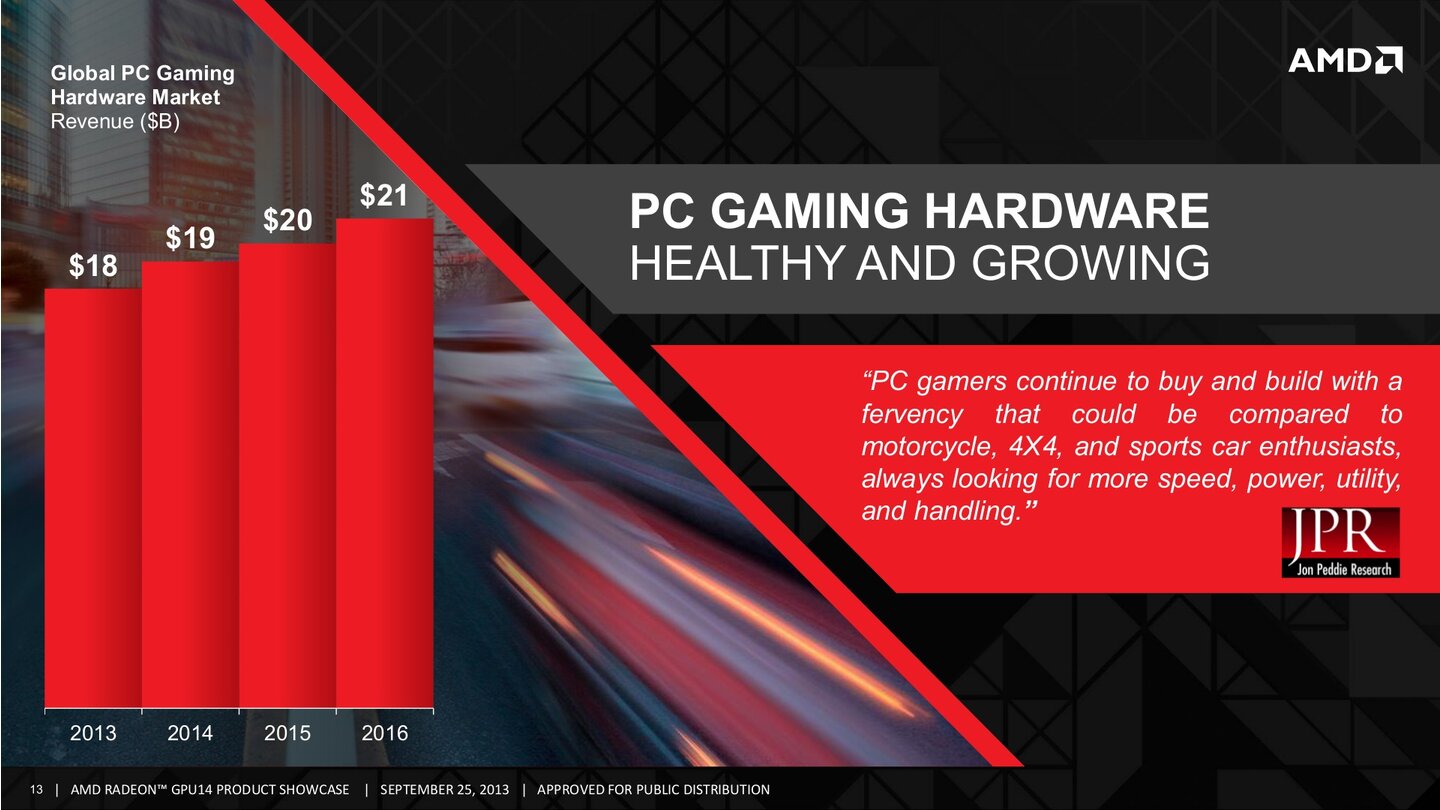 AMD GPU14 Tech Day 13