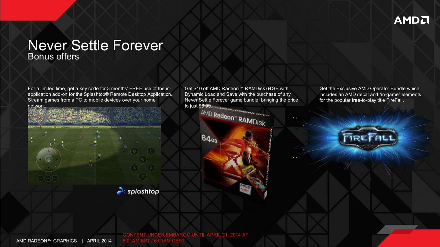 AMD Never Settle Forever April 2014