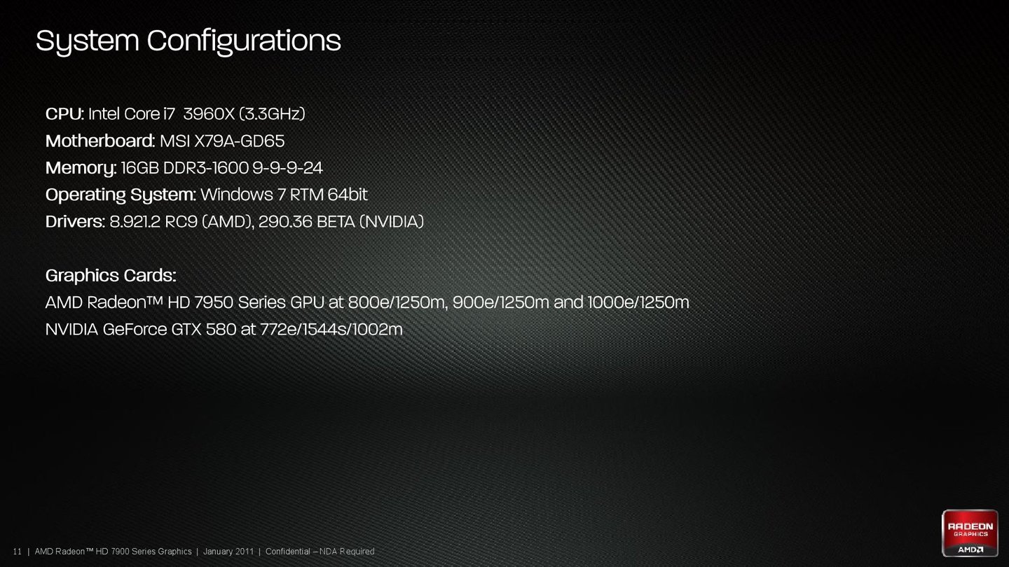 AMD-Präsentation der Radeon HD 7950