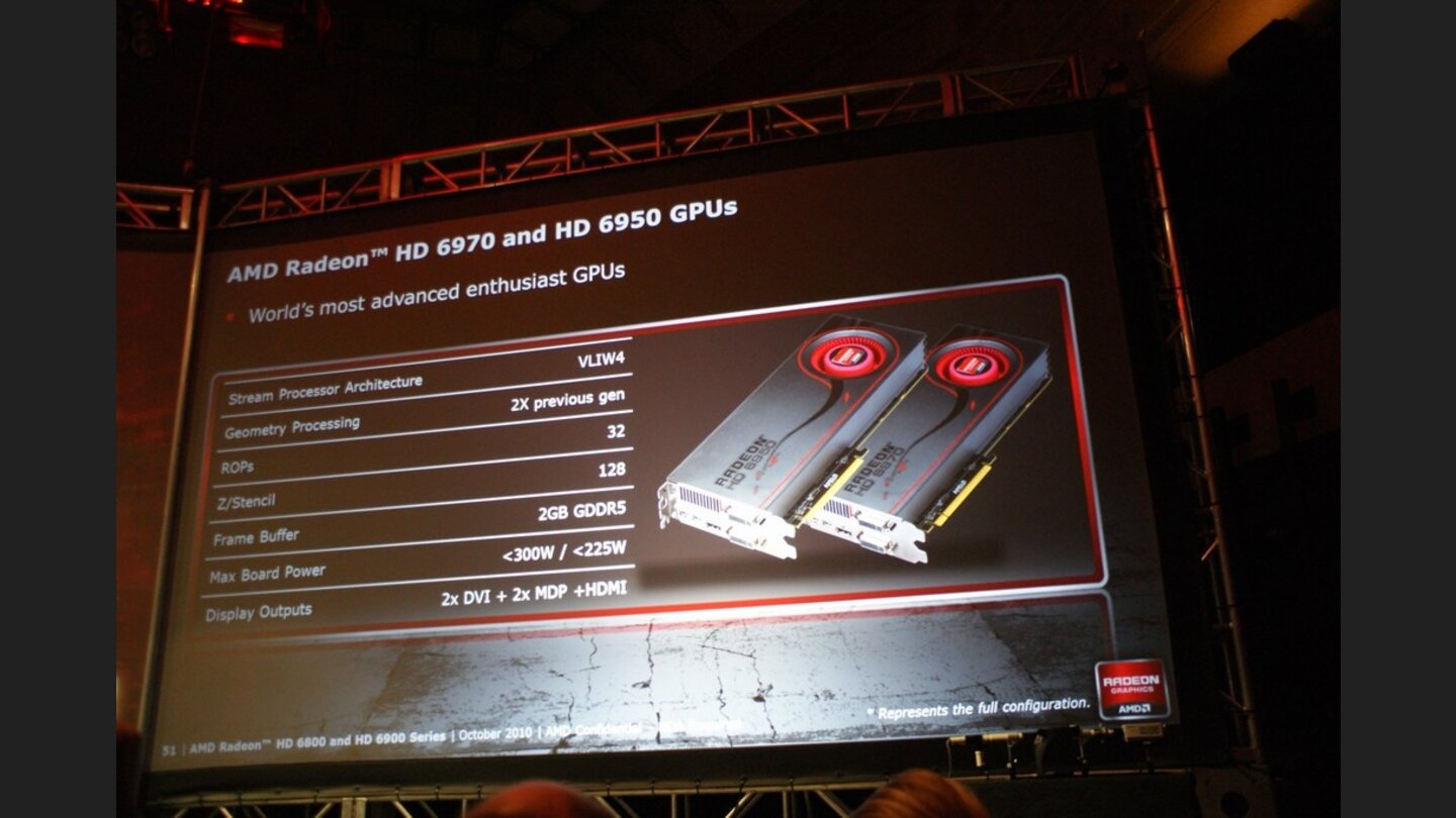 AMD Präsentation Radeon HD 6970