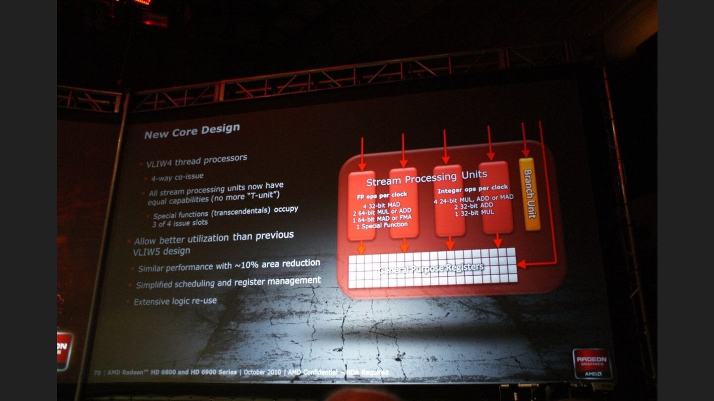 AMD Präsentation Radeon HD 6970