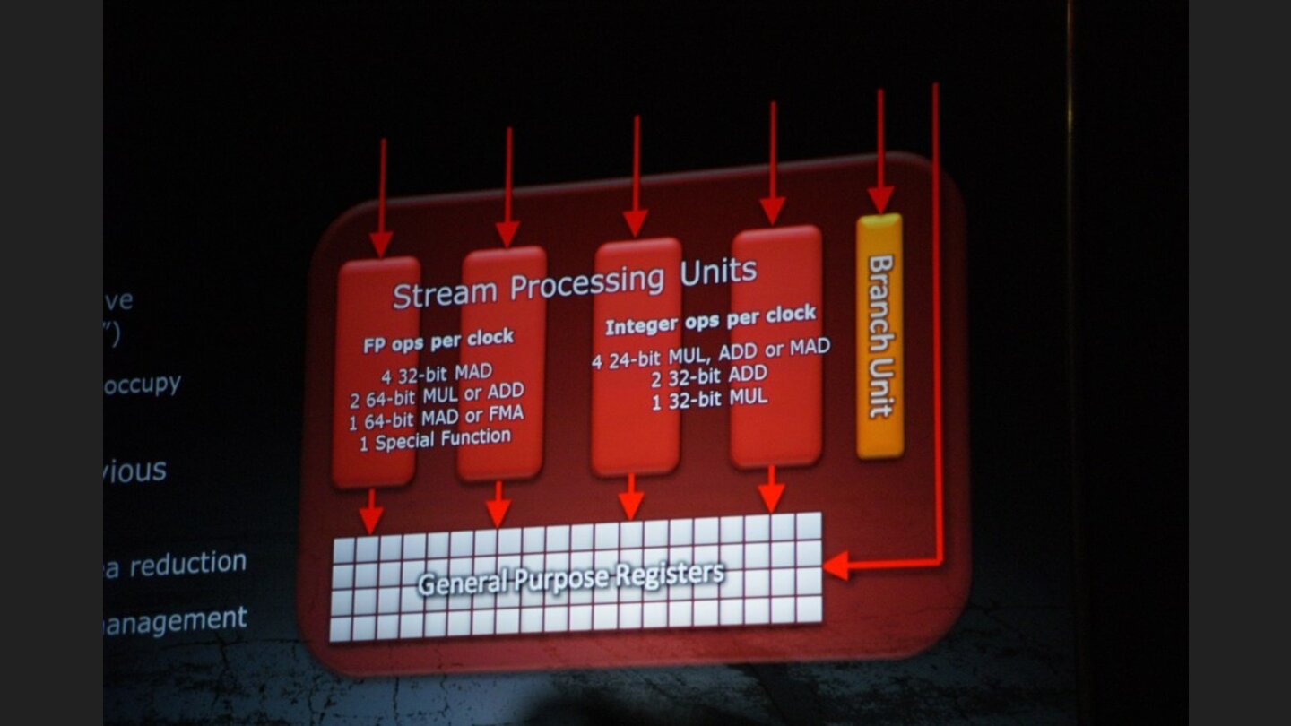 AMD Präsentation Radeon HD 6970