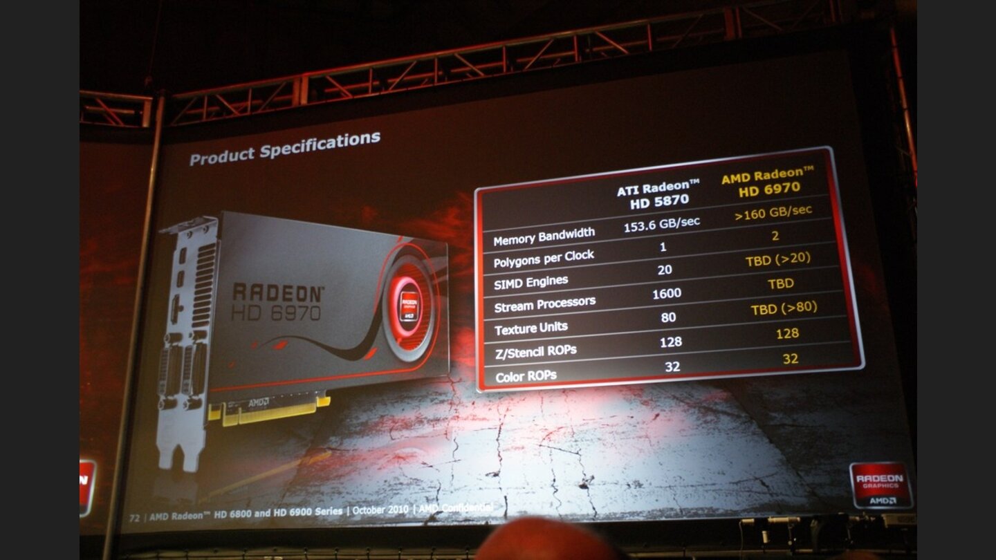 AMD Präsentation Radeon HD 6970