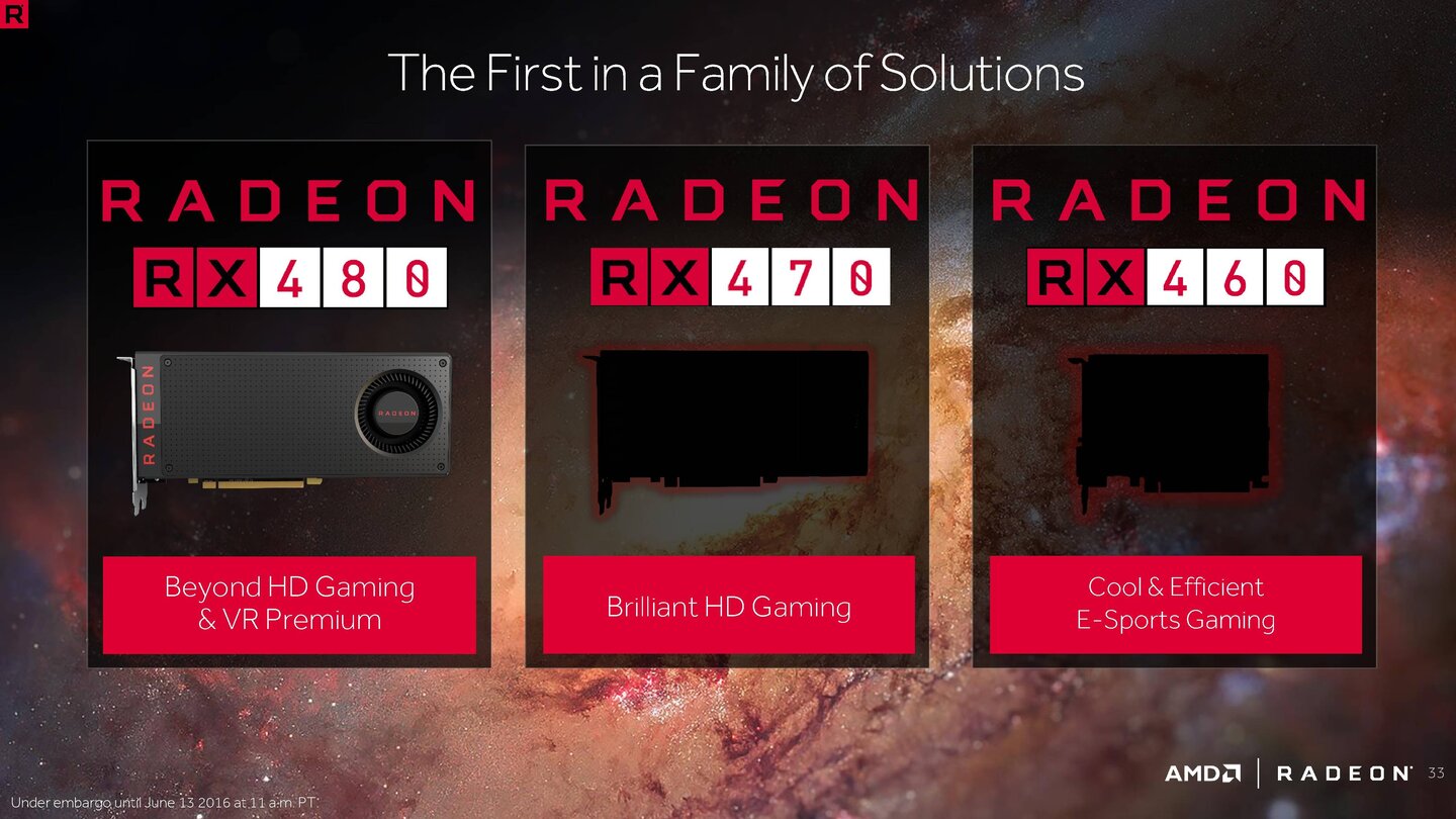 AMD-Präsentation Radeon RX