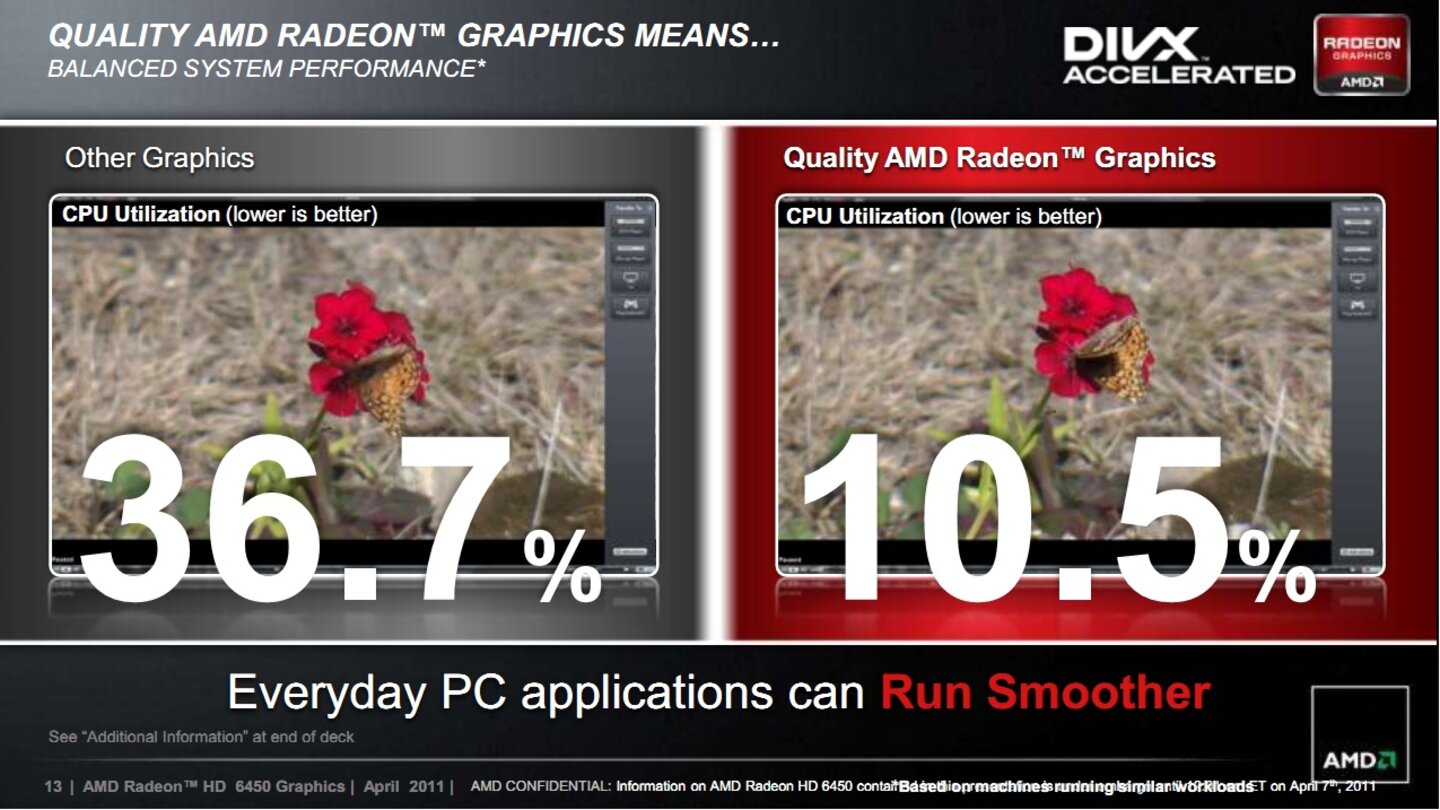 AMD Radeon HD 6450_12