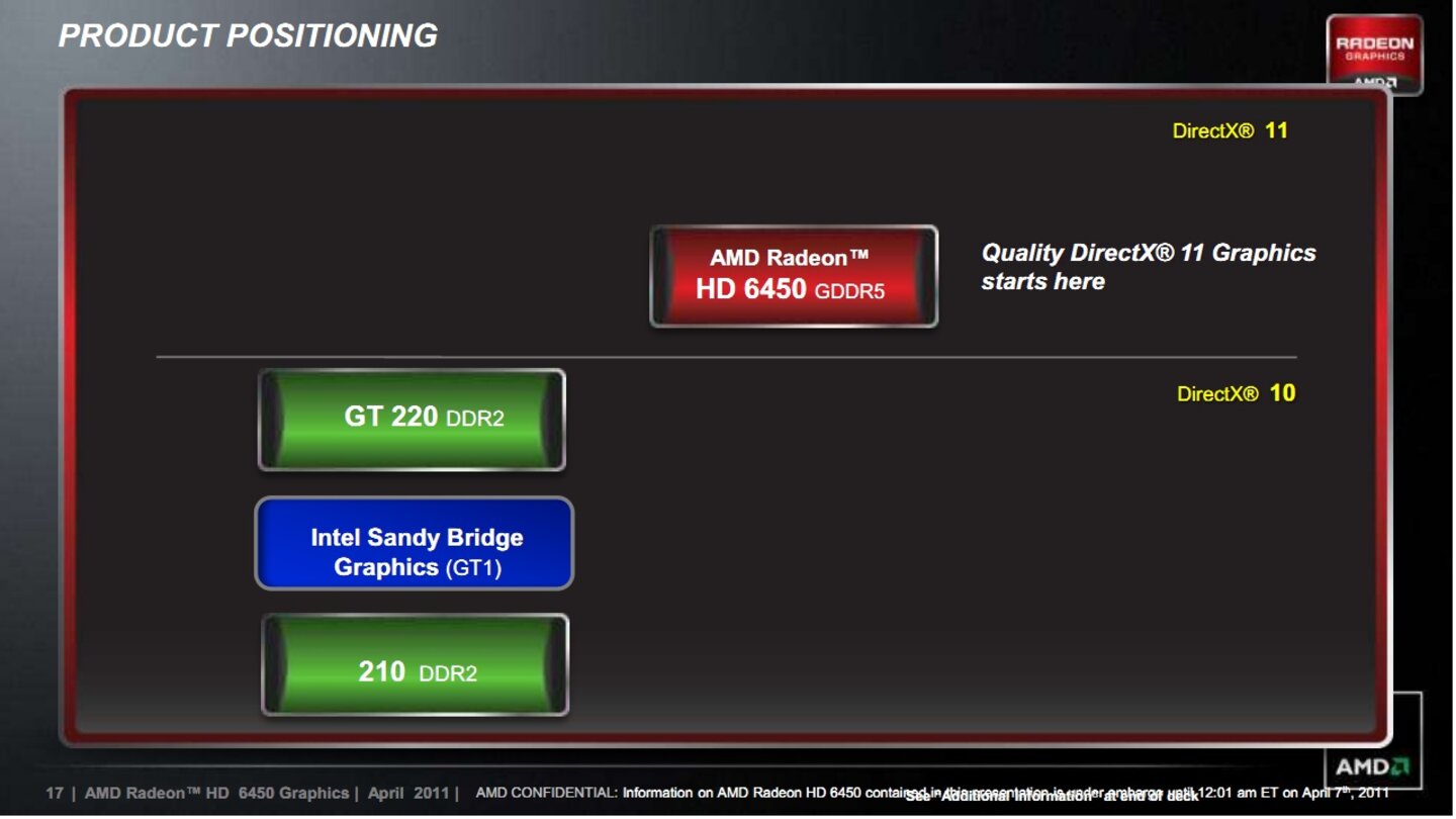 AMD Radeon HD 6450_16