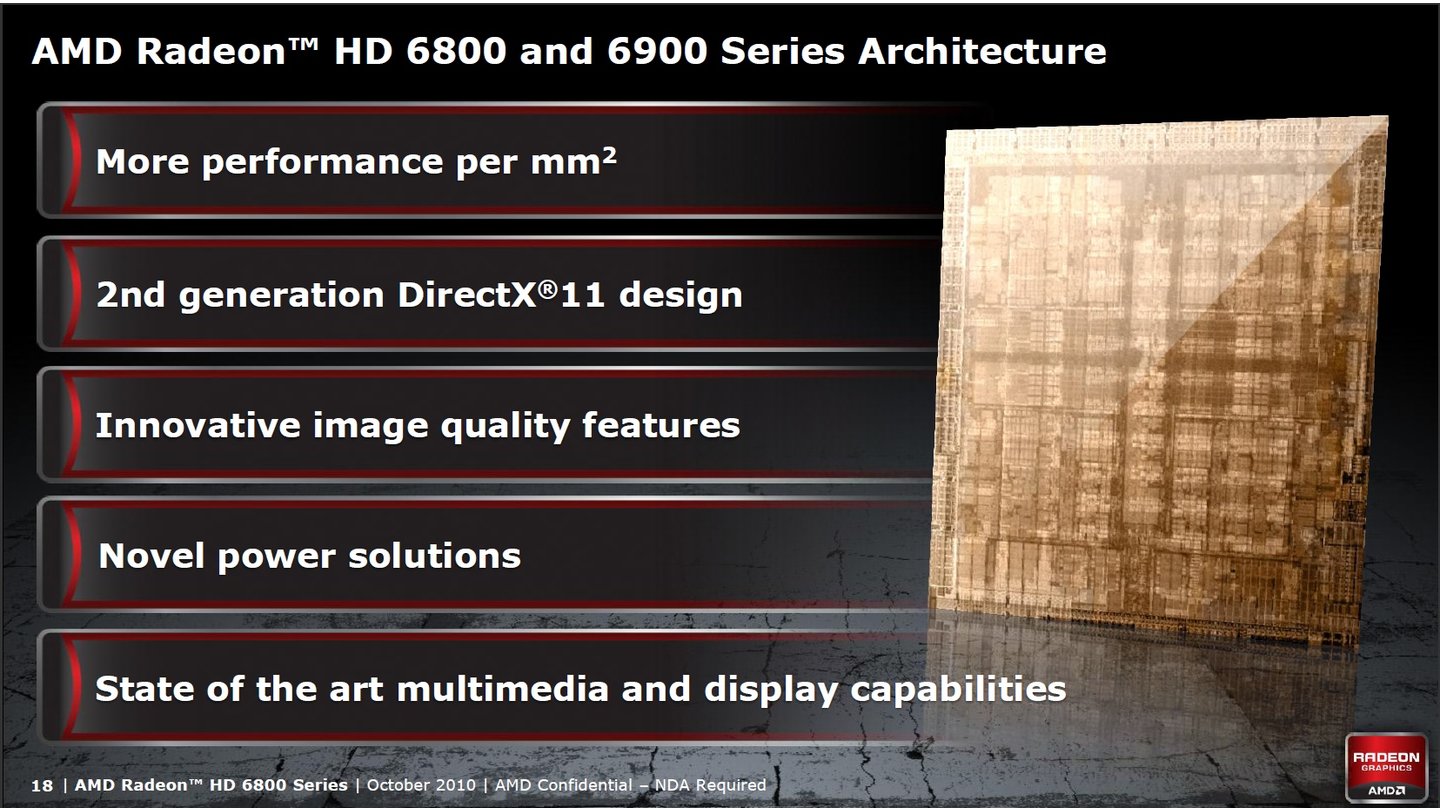AMD Radeon HD 6800 Chiparchitektur
