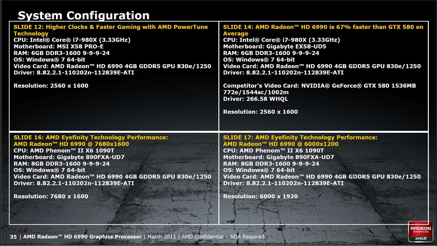 AMD Radeon HD 6990